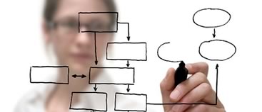 Curso Gestión y Coordinación de Instalaciones Deportivas